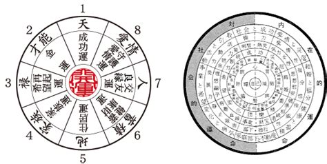 八方方位|「八方位」の意味と凶相・吉相